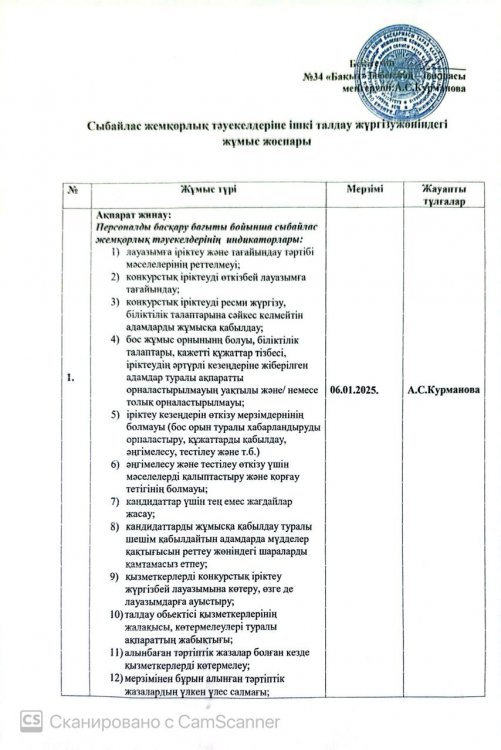 Сыбайлас жемқорлық тәуекелдеріне ішкі талдау жүргізу жөніндегі жұмыс жоспары