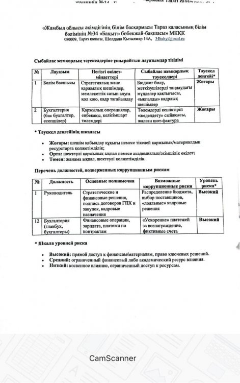 Сыбайлас жемқорлық тәуекелдеріне ұшырайтын лауазымдар тізілімі