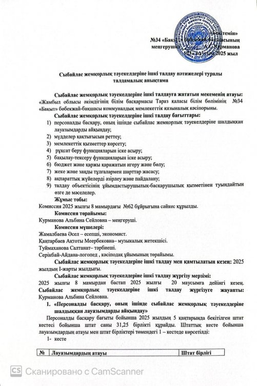 СЫБАЙЛАС ЖЕМҚОРЛЫҚ ТӘУЕКЕЛДЕРІНЕ ІШКІ ТАЛДАУ НӘТИЖЕЛЕРІ ТУРАЛЫ ТАЛДАМАЛЫҚ АНЫҚТАМА