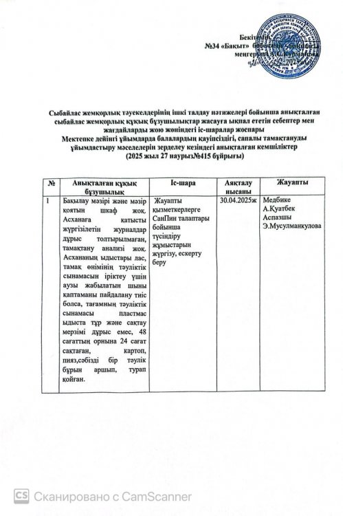 Жою жөніндегі іс-шаралар жоспары