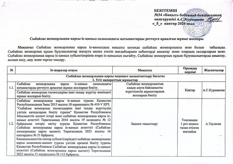 Сыбайлас жемқорлыққа қарсы іс-қимыл саласындағы қатынастарды реттеуге арналған жұмыс жоспары