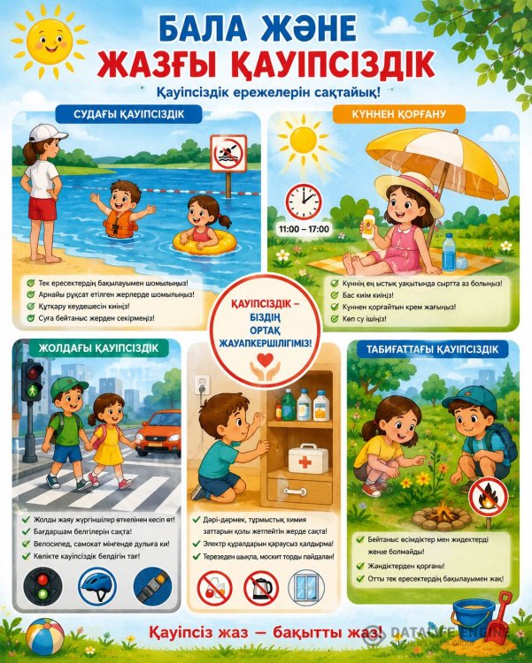 Ата-аналарға кеңес