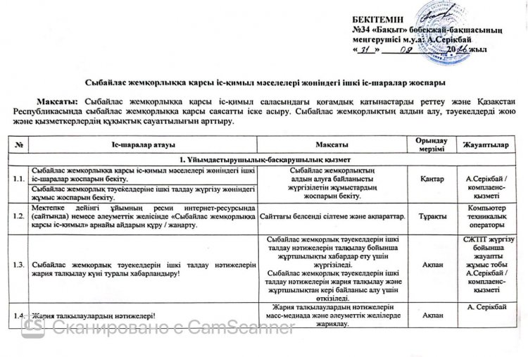 Сыбайлас жемқорлыққа қарсы іс-қимыл мәселелері жөніндегі ішкі іс-шаралар жоспары